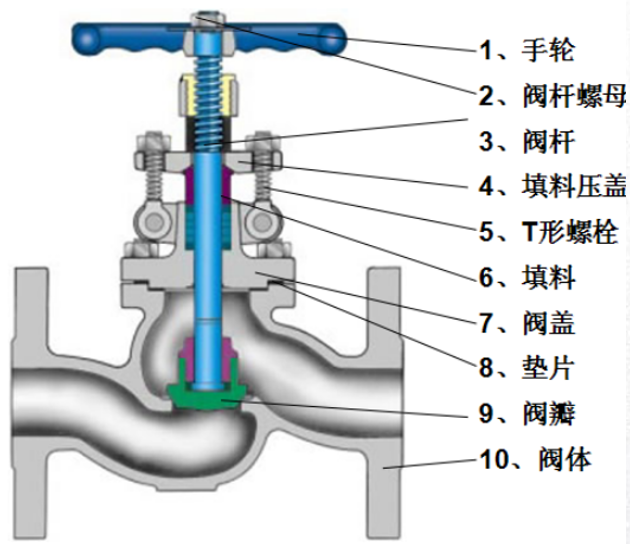 1654845077108068.png 1652334632200833.png